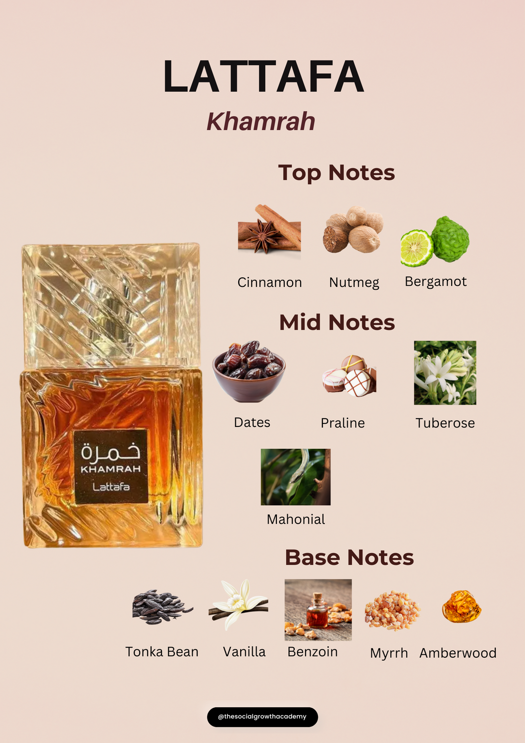 Lattafa Khamrah Eau de Parfum